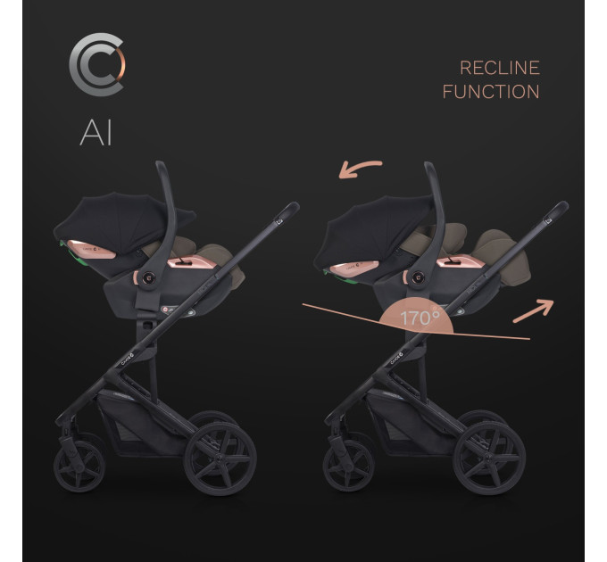 Cavoe AI  + IsoFix